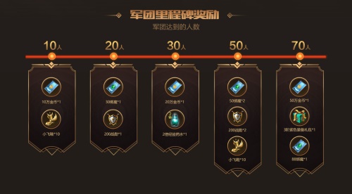 《风暴魔域2》召集军团长冠名服务器_游戏资讯-游民部落(gamecolg.com)