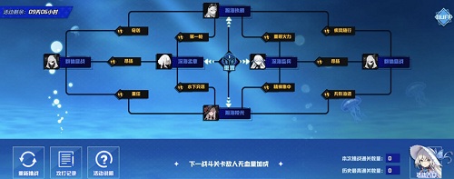 《苍蓝誓约》挑战副本一览复杂海域烧脑炫技_游戏资讯-游民部落(gamecolg.com)