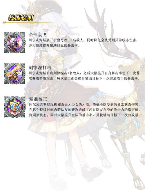 天才的机械师曝光《苍之纪元》新英雄阿尔忒弥斯参上_游戏资讯-游民部落(gamecolg.com)