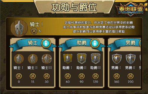 《泰坦联盟》领主升职记爵位系统介绍_游戏资讯-游民部落(gamecolg.com)