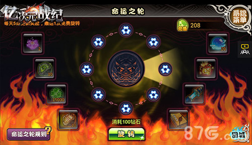 《亿次元战纪》命运之轮系统上线命运之轮规则介绍_游戏资讯-游民部落(gamecolg.com)
