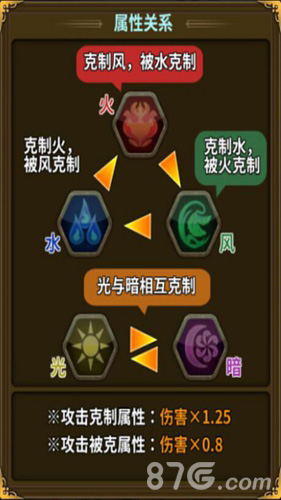 《时空大乱斗》正式更名《星座英雄》即将开测_游戏资讯-游民部落(gamecolg.com)
