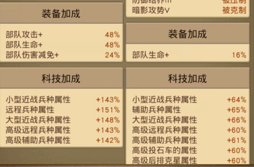 《巨龙之战》英雄装备令游戏战局出现极大变数_游戏资讯-游民部落(gamecolg.com)