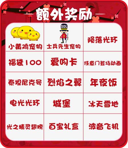 幸福了我的《推理学院》最热闹情人节浪漫开启_游戏资讯-游民部落(gamecolg.com)