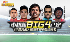 中超新BIG4已定《中超风云》预测本赛季最终排名
