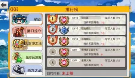 《舰姬》技术首测完美收官玩家吐槽关服太早没玩够_游戏资讯-游民部落(gamecolg.com)