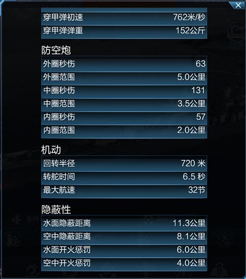 《战舰联盟》巴尔的摩级重巡一生多为航母保驾护航_游戏资讯-游民部落(gamecolg.com)