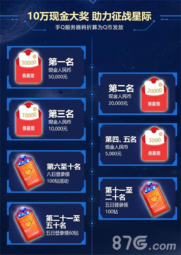 星际火线星球争霸跨服竞技赢现金大奖_游戏资讯-游民部落(gamecolg.com)
