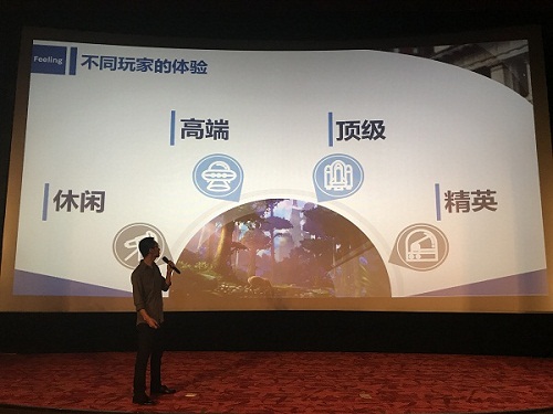 新动集团《狩游世界》签约会二次发力MMO市场_游戏资讯-游民部落(gamecolg.com)