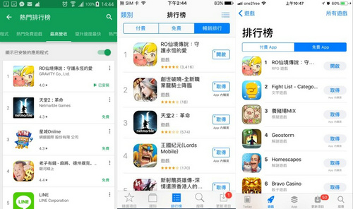 首款台湾畅销霸榜超过一个月的国产游戏月流水破亿_游戏资讯-游民部落(gamecolg.com)