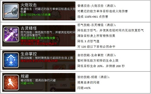 《舰姬》新成员参上技能效果全揭露_游戏资讯-游民部落(gamecolg.com)