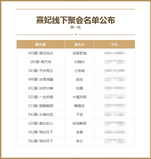 《熹妃传》新版本今日上线跨服约战爵位之争_游戏资讯-游民部落(gamecolg.com)