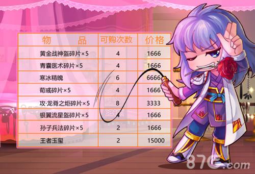 四年一次的生日《口水三国》闰年商城上线_游戏资讯-游民部落(gamecolg.com)