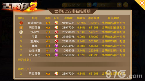 谁能战到最后《古惑仔2》世界BOSS系统介绍_游戏资讯-游民部落(gamecolg.com)