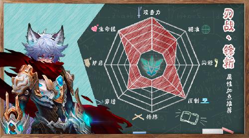 《时之扉》哲姆大陆未解之谜魂器_游戏资讯-游民部落(gamecolg.com)