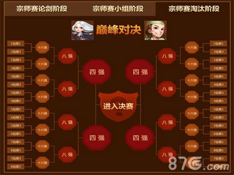 《大掌门》最强宗师邀请赛将于8月5日火爆上线_游戏资讯-游民部落(gamecolg.com)