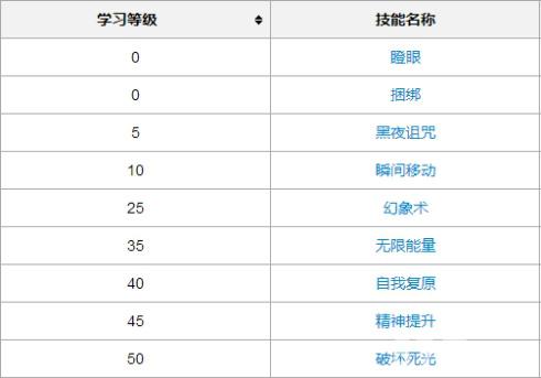 《口袋妖怪复刻》高级狩猎场限时更新“迪奥西斯”_游戏资讯-游民部落(gamecolg.com)