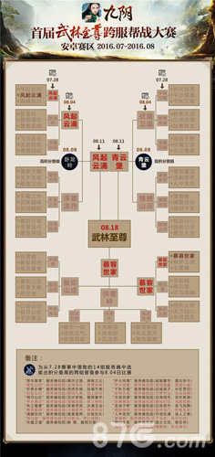 帮派决战启神秘门派现《九阴》手游大型资料片将开_游戏资讯-游民部落(gamecolg.com)