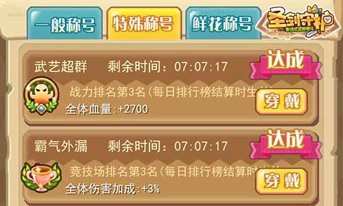 《圣剑守护》称号大全高富帅必备_游戏资讯-游民部落(gamecolg.com)