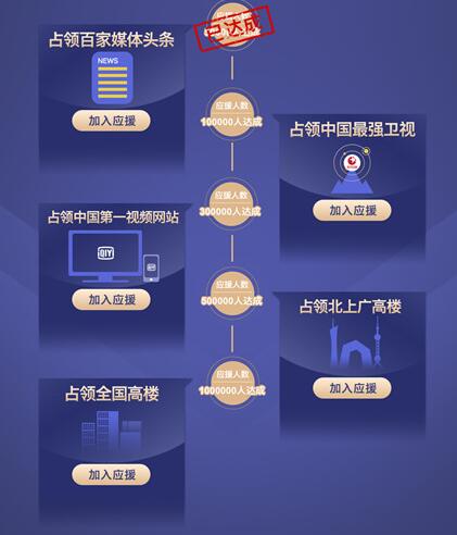 《醉玲珑》全民包围计划粉丝应援福利揭秘-游民部落(gamecolg.com)