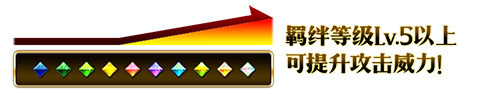 《FGO》终局特异点开幕花之魔术师梅林限时登场_游戏资讯-游民部落(gamecolg.com)