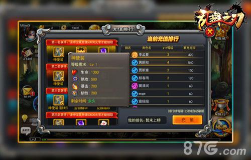 斩颜良诛文丑《乱舞之刃》新版今日上线_游戏资讯-游民部落(gamecolg.com)