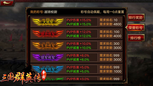 《三国群英传_争霸》跨服组队战3月来袭上阵亲兄弟_游戏资讯-游民部落(gamecolg.com)