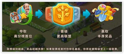 海量福利送不停《梦幻花园》新春活动预告_游戏资讯-游民部落(gamecolg.com)