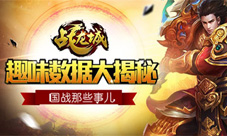 国战那些事《战龙城》首测趣味数据曝光