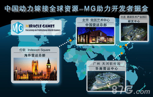 MG《战魂猎手》二服火爆开启WP版新内容来袭_游戏资讯-游民部落(gamecolg.com)