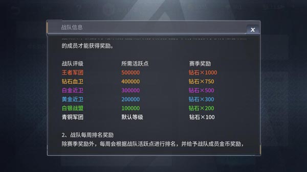《王者军团》S1赛季即将结束_游戏资讯-游民部落(gamecolg.com)