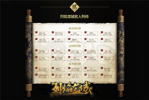 新版持续发酵《烈焰龙城》第二赛季竞争火热_游戏资讯-游民部落(gamecolg.com)