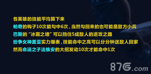 《自由之战2》精英探索测试数据大盘点_游戏资讯-游民部落(gamecolg.com)