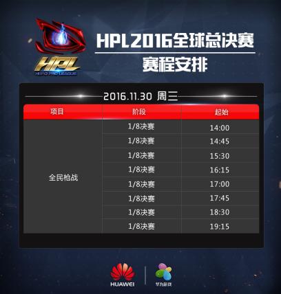 世界之战HPL《全民枪战》总决赛福利直播全攻略_游戏资讯-游民部落(gamecolg.com)