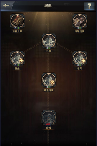 《霸王之业》钱要使在刀刃上元宝使用攻略_游戏资讯-游民部落(gamecolg.com)