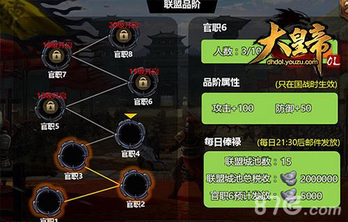 前线战报《大皇帝OL》打国战全新版本上线_游戏资讯-游民部落(gamecolg.com)