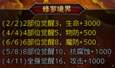 《沙巴克传奇》新系统登场修罗降世武神觉醒_游戏资讯-游民部落(gamecolg.com)