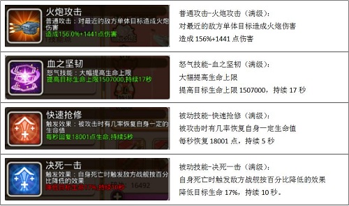 《舰姬》新成员参上技能效果全揭露_游戏资讯-游民部落(gamecolg.com)