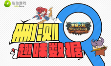 英雄之战手游二测数据曝光最怕队友送成狗