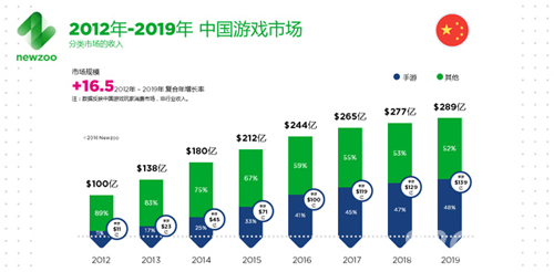 《SD敢达强袭战线》引爆元旦档_游戏资讯-游民部落(gamecolg.com)