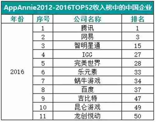 丧尸+SLG下一个热点《末日世界》抢先踏入新蓝海_游戏资讯-游民部落(gamecolg.com)