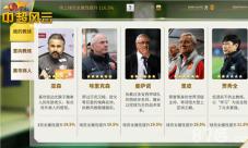 从内战内行变外行《中超风云》手游前瞻鲁能保级战