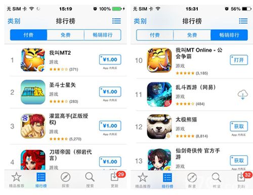 我叫MT2畅销榜第一MT坚守前十AppStore成绩斐然_游戏资讯-游民部落(gamecolg.com)