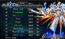 万界之王《狂暴之翼》跨服争霸酣战淋漓