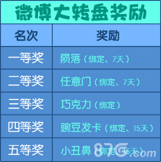 《杀手Online》特别奥运婚礼秀出“恩爱值”大闹七夕_游戏资讯-游民部落(gamecolg.com)