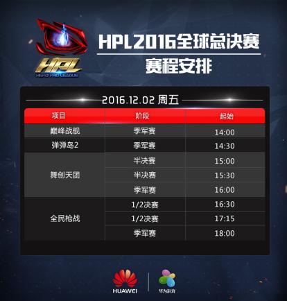 世界之战HPL《全民枪战》总决赛福利直播全攻略_游戏资讯-游民部落(gamecolg.com)