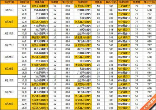 《封神来了》仙盟奇缘资料片上线新角色新福利降临_游戏资讯-游民部落(gamecolg.com)