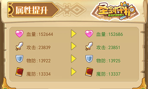 《圣剑守护》英雄培养强力伙伴养成记_游戏资讯-游民部落(gamecolg.com)
