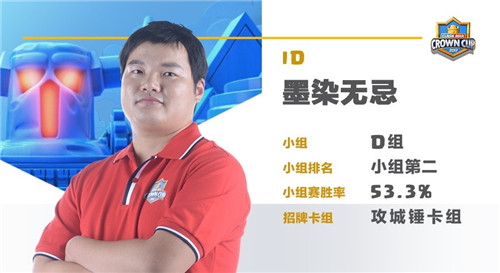 《皇室战争》亚洲皇冠杯中国四强选手专访_游戏资讯-游民部落(gamecolg.com)