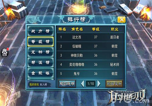谁是最强者《九州无双》首日等级战力巅峰榜揭晓_游戏资讯-游民部落(gamecolg.com)